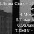 Новая музыка ДЕКАБРЬ 2023 Лучшая подборка новых треков