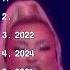 Albania In Eurovision 2021 2025 My Top 5 Eurovision Albania