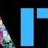 THE HIDDEN GEM ITC FUNDAMENTAL ANALYSIS ITC ANNUAL REPORT ANALYSIS ITC SHARE LATEST NEWS LTC