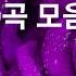 아모르파티