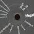 Megalon Semblance Dim B