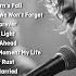 SLOW ROCK EMOTIONAL 2025 THE ULTIMATE 20 EMOTIONAL SAD ROCK SONGS AMERICAN ROCK SONG