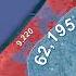 Israel Hamas War Every Day To April 1st 2025 Mapped Using Google Earth