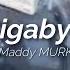 TikTok Viral Maddy MURK Gigabyte