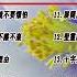 经典赞美诗歌合辑 20首感动人心的基督教歌曲 2023年迦南詩歌最新讚美專輯 每日灵修 3小时敬拜音乐 3小时祷告领受 开启CC字幕