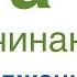 Java для начинающих Урок 23 продолжение Форматирование строк в Java
