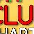 UK CLUB CHARTS 02 07 2022 UPFRONT COMMERCIAL POP MUSIC WEEK