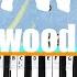 How To Play EVERYWHERE Fleetwood Mac Piano Tutorial Chords Accompaniment