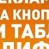 Реклама На Кнопке и Табло Лифта Презентация рекламных площадок