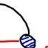 Physics What Is A Centripetal Force