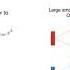 Haluk Akay Low Frequency Energy Harvesting At The MEMS Scale
