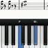 Jazz Piano Comping Voicings Demystified Autumn Leaves