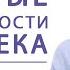 Сверхспособности человека Как их открыть и развить Секреты развития сверхспособностей человека