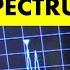 Nano VNA Spectrum Scope Here S How