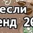 Танцуй если знаешь этот тренд 2025 года