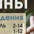 Женский гороскоп по дате рождения ИНСТРУКЦИЯ В ОПИСАНИИ Павел Чудинов