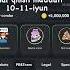 Хамстер Комбат Hamster Combat это популярная мобильная игра