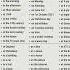 Preposition Of Place And Time Spokenenglish Vocabulary