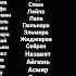 все азербайджанские имена которые я знаю