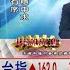 20211130 1230 蕭春源 台股直播室