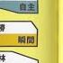 城寨新聞 27 Jan 2023 律政英雌之二 創作力量同幻想會嚇你一跳丶究竟審緊嘅係鍾沛權定係政權 阿葉國華 乜又係你牙