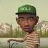 FREE FOR PROFIT Tyler The Creator X ASAP Rocky Type Beat Wolf COBRA