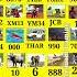 Real Code Indian Bike Driving 3d All New Cheat Code Update Plugin Cheat Code