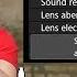 CANON 77D User S Guide