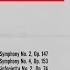 Flute Concerto No 2 Op 148 I Allegro