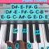 Pink Panther Theme Piano Tutorial Shorts Piano