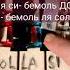 Качу качку куда хочу ноты песня кота Леопольда как играть на фортепиано видео о разбор для всех