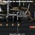 Yellowcard Inspired Pop Punk Drums Only Drum Track 180 BPM Drumtrack Drumbeat Drumsonly