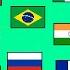 BELIEVER In 14 Different Languages Imagine Dragons