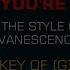 Evanescence Call Me When You Re Sober Karaoke
