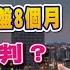 貿聯股價橫盤8個月 如何研判
