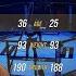 Александр Турчинский Vs Эмиль Усейнов ZARUBA Fight Night 5 0 Odessa Ukraine