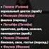 Значения татарских женских имен