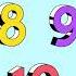 How Do You Count Fish In The Ocean