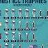 Sabse Jyada World Cup Kaun Jita Hai Record Dekho Icc Ipl Bcci Cricket Facts Shorts Rohit