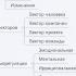 Проектный спецназ Видео 1 Управление собой