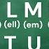 Learn The German Alphabet Pronunciation Guide For Beginners