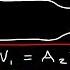 Continuity Equation Volume Flow Rate Mass Flow Rate Physics Problems
