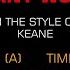 Keane Is It Any Wonder Karaoke EZ Sing