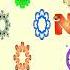 Alphabet Lore Kaleidoscope Spanish ABC Song Alphabet Alphabetlore Abclore Abc Abcd Spanish
