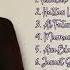 Majid Al Mohandis Trending Songs Of 2024 Prime Chart Toppers Playlist Mellow