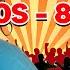 Modern Talking Laura Branigan Sandra Boney M C C Catch Super Hits 80s 90s Disco Golden Oldies