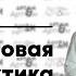 Мягкая Сила Мировая практика