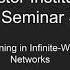 Feature Learning In Infinite Width Neural Networks
