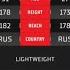 Эдуард Вартанян Vs Юсуф Раисов Eduard Vartanyan Vs Yusuf Raisov ACA 147