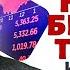 Трамп объявил войну Новые пошлины США будет ответ Экономика РФ посыпалась ВПК кирдык Липсиц